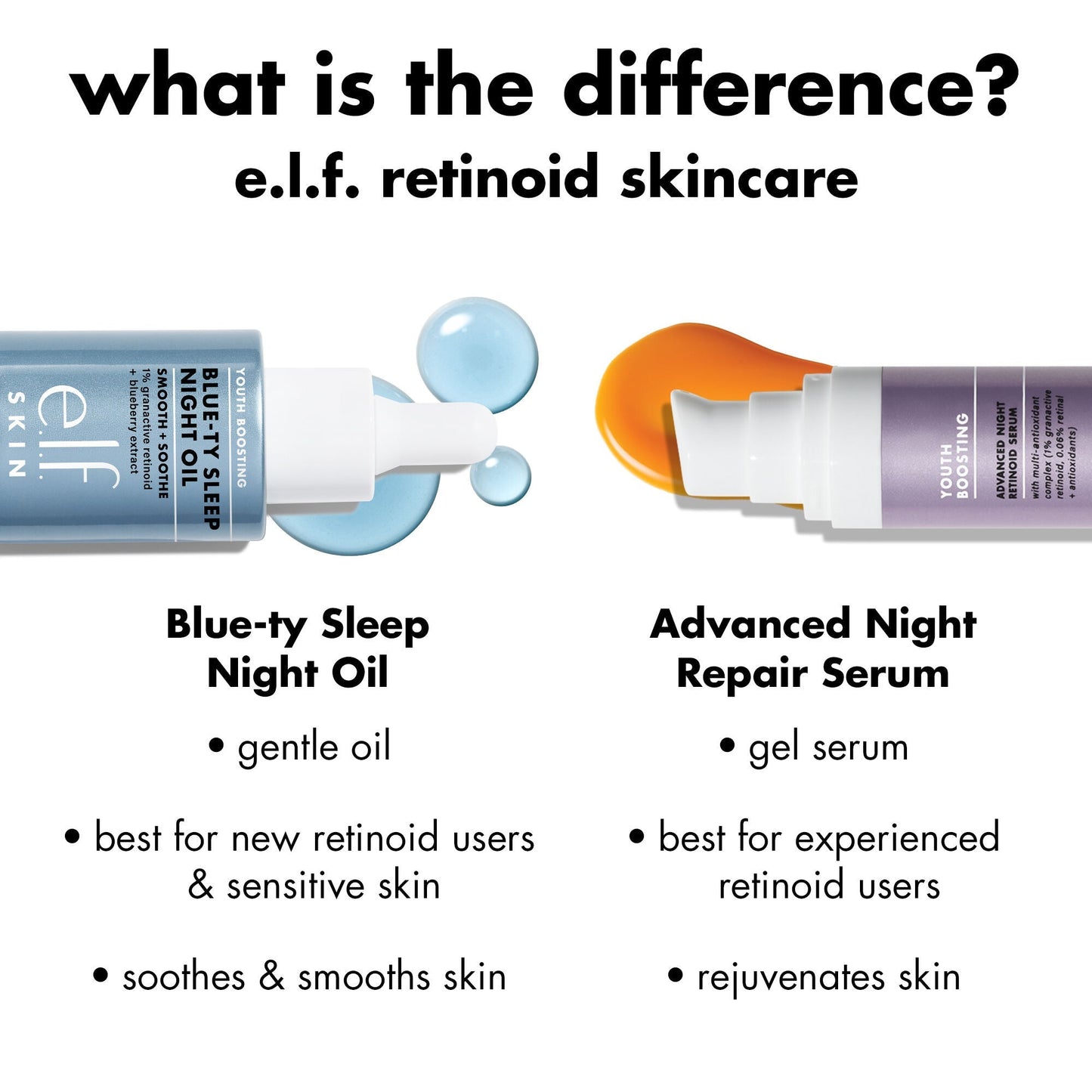 youth-boosting-blue-ty-sleep-night-oil-a8 0226_EDU_BluetyNightOil_Comparision.jpg
