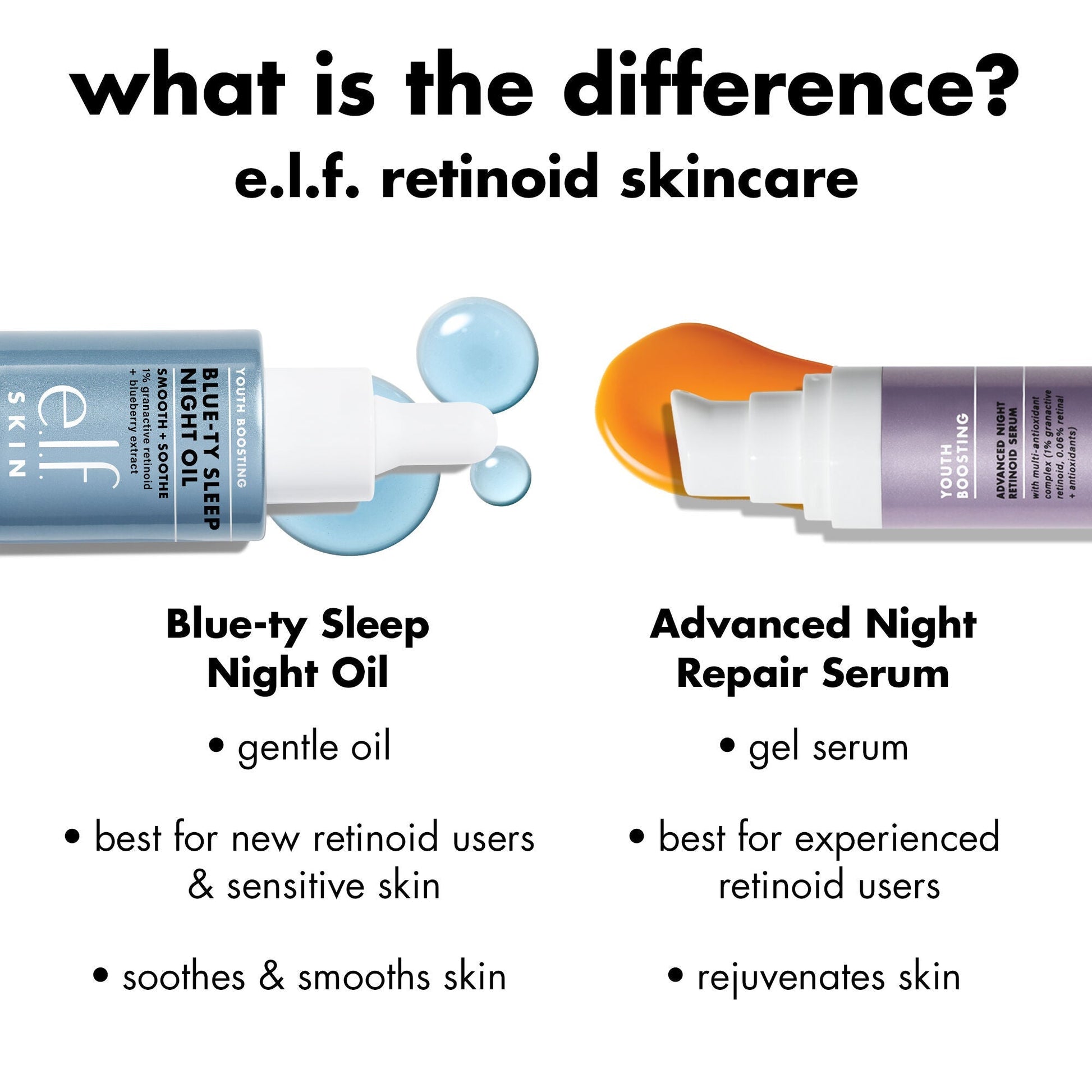youth-boosting-blue-ty-sleep-night-oil-a8 0226_EDU_BluetyNightOil_Comparision.jpg