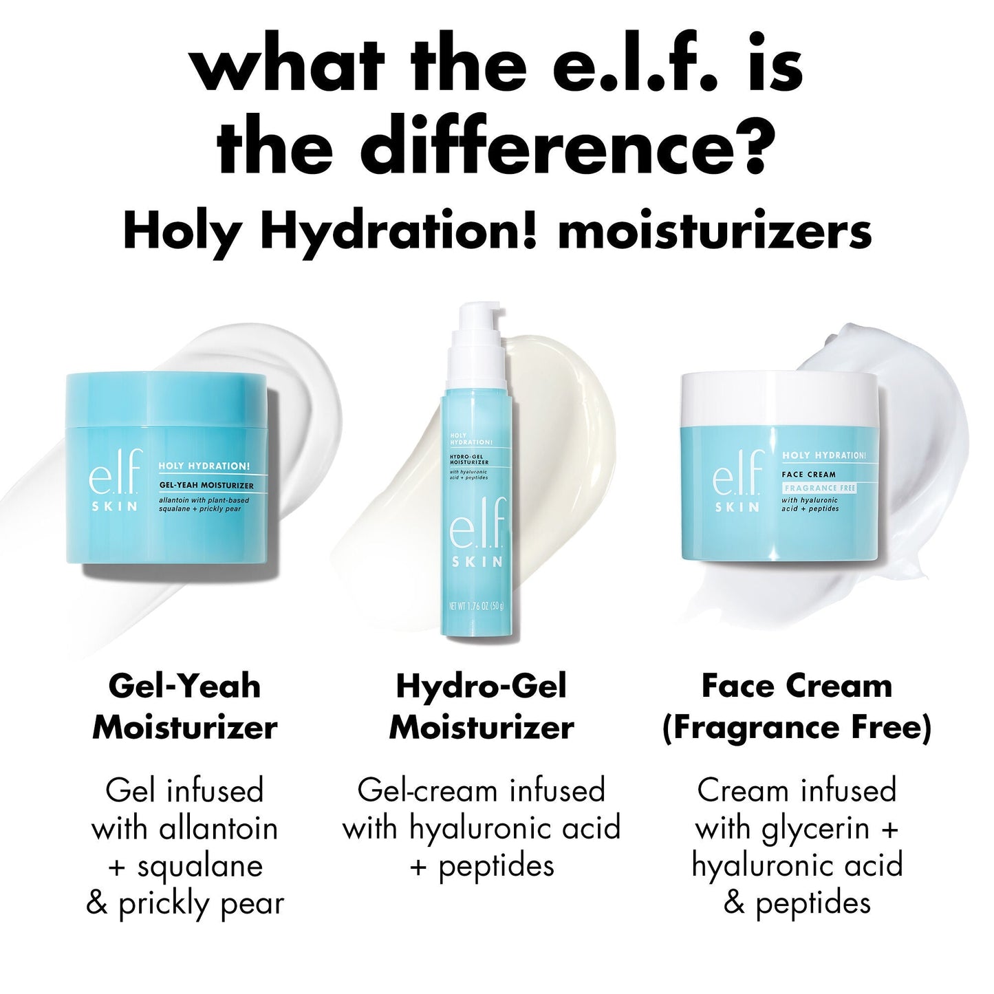 holy-hydration-gel-yeah-moisturizer-l4 0226_EDU_HHGelYeah_Comparision.jpg