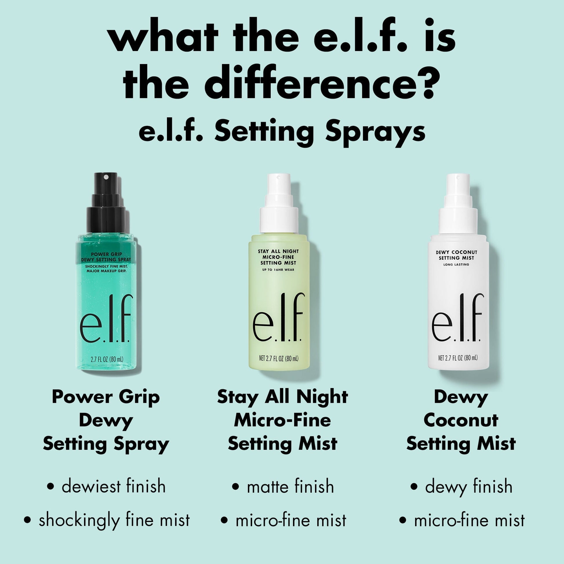 power-grip-dewy-setting-spray-h9 0226_EDU_PGSettingSpray_COMPARSION.jpg