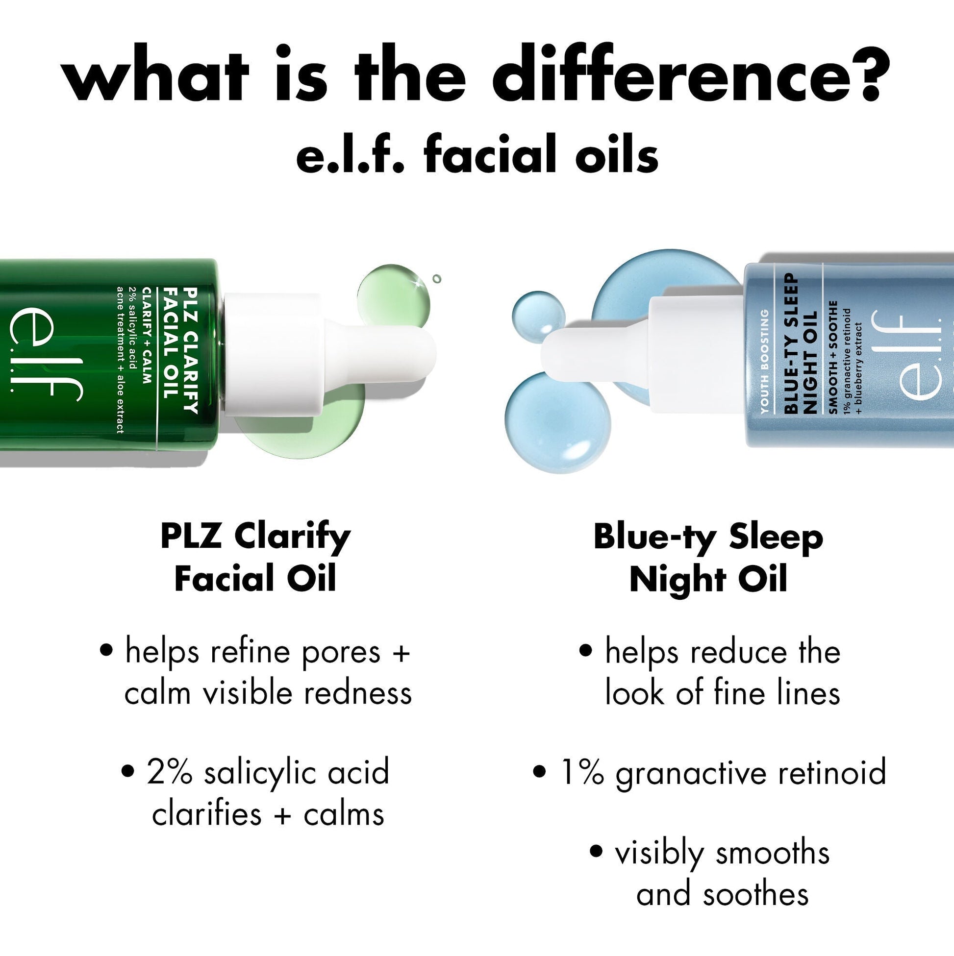 plz-clarify-facial-oil-a1 0326_EDU_PlzClarify_Comparison.jpg
