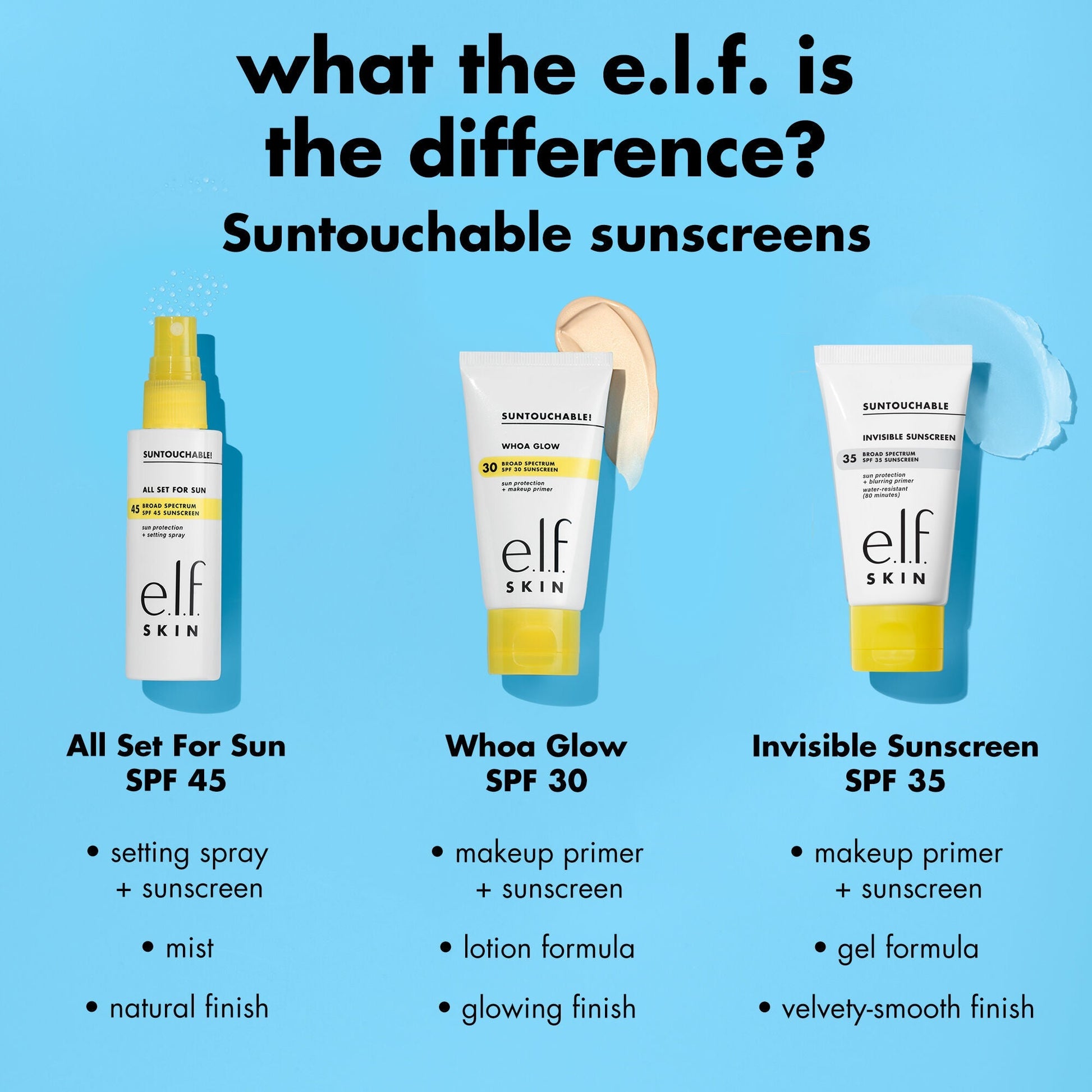 suntouchable-all-set-for-sun-spf-45-e7 0326_EDU_Suntouchable_AllSetForSun_Comparison.jpg