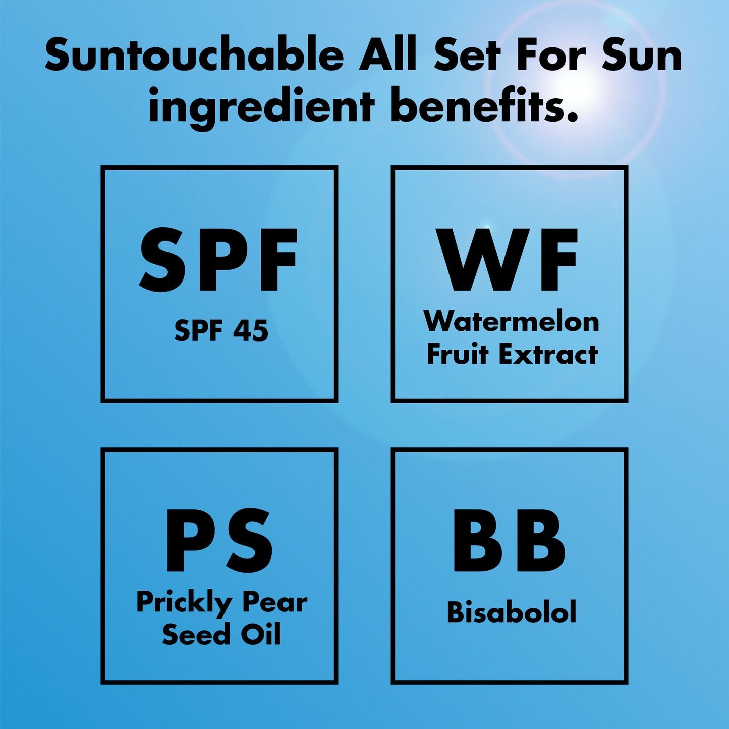 suntouchable-all-set-for-sun-spf-45-e7 0326_EDU_Suntouchable_AllSetForSun_Ingredients.jpg