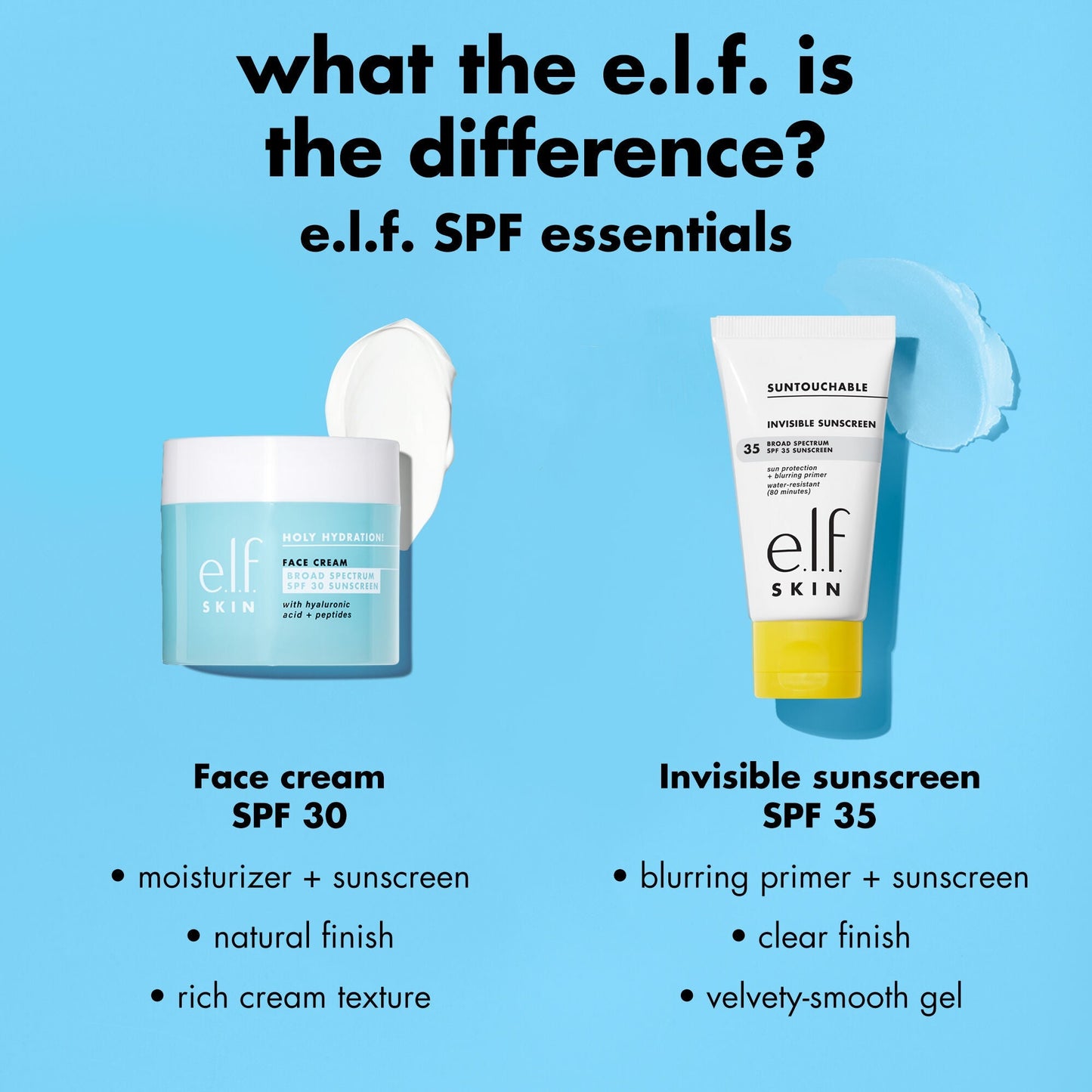 suntouchable-invisible-sunscreen-spf-35-b3 0326_EDU_Suntouchable_InvisibleSunscreen_Comparison_SPF_a049ea27-f87e-4712-89f3-707f27d03b79.jpg