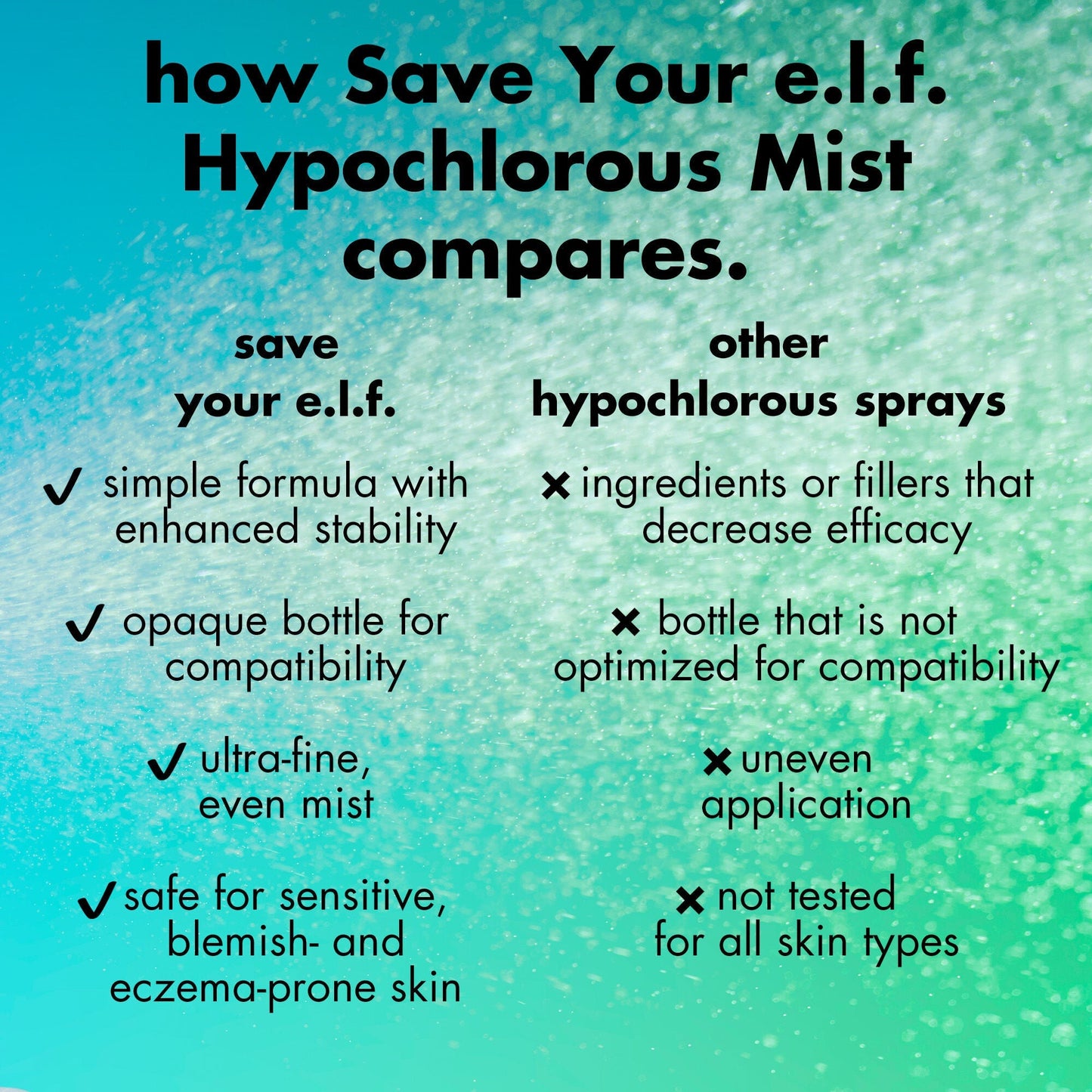save-your-e-l-f-hypochlorous-mist-r9 FA26_EDUCATION_SAVEYOURELF_COMPETITIVE_WITHHED_6847e615-aaf9-4dc8-aef2-ad4bbf14cb83.jpg