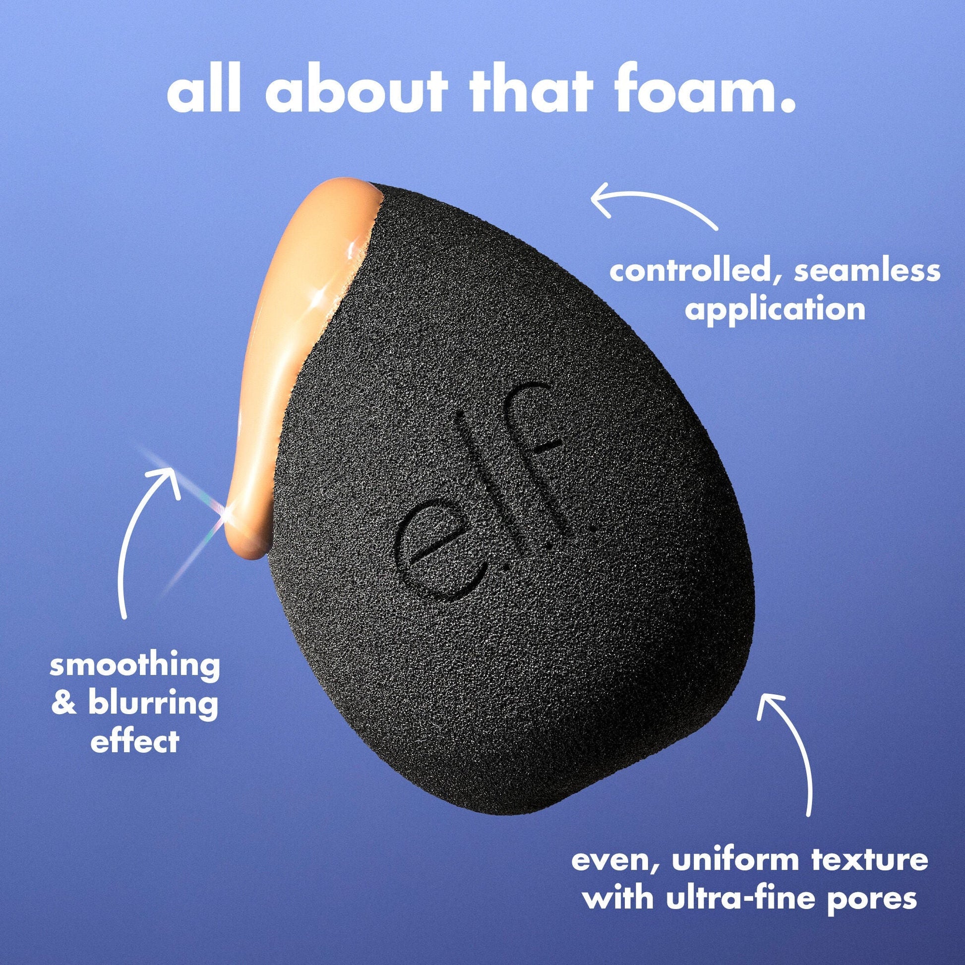bounce-and-blur-pro-sponge-f9 FA26_EDU_SET-IT-BRIGHT_SHADE_PRODUCT-DETAILS_ba120468-004d-417a-9850-646b88083310.jpg