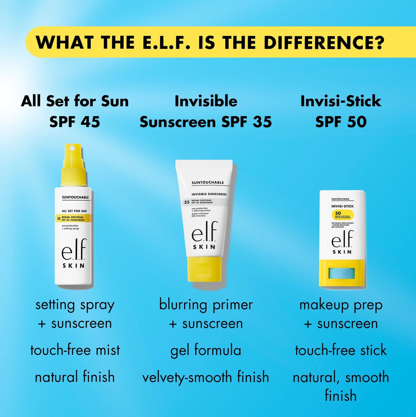 suntouchable-invisi-stick-spf-50-u6 invisistickvssuntouchable.jpg