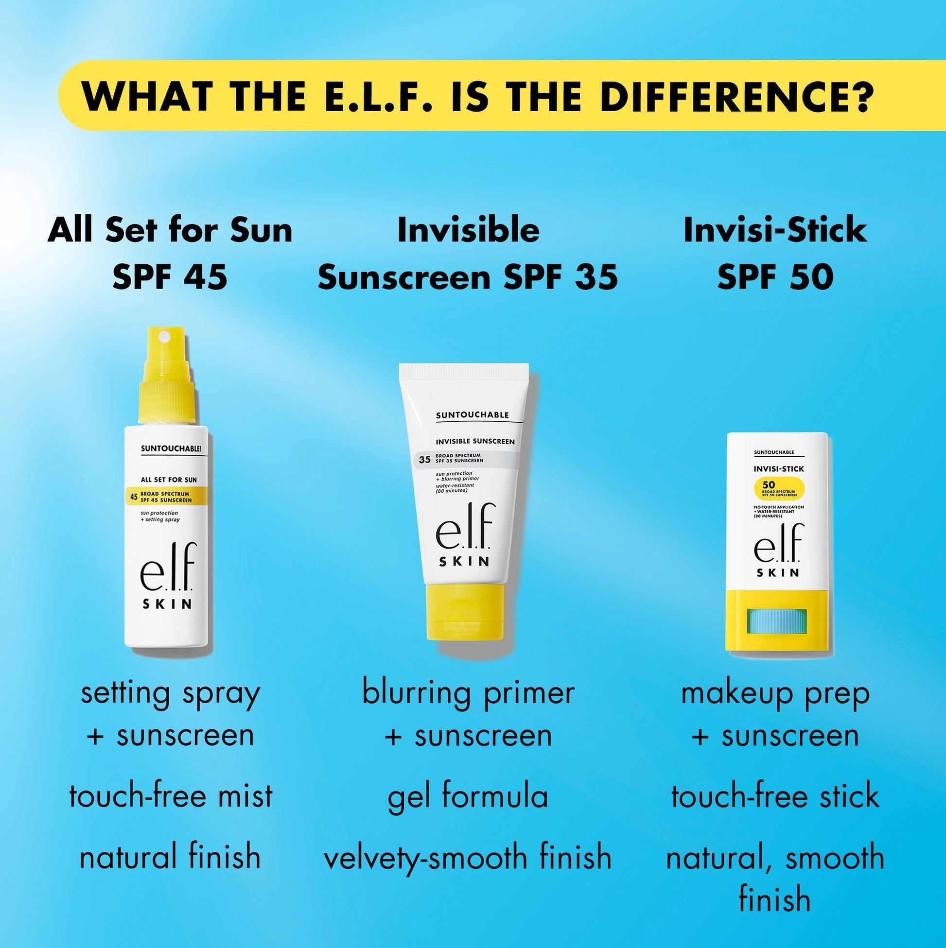 suntouchable-invisi-stick-spf-50-u6 invisistickvssuntouchable.jpg